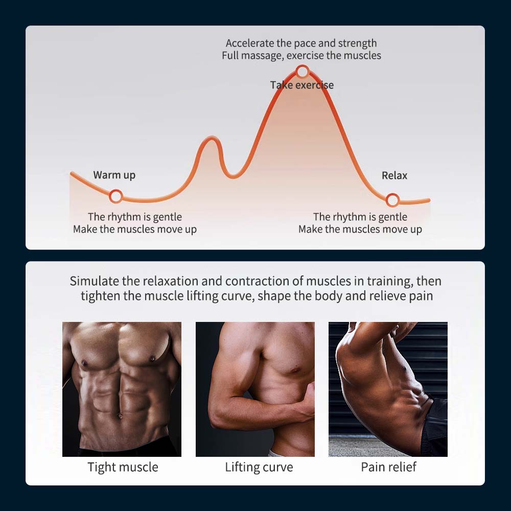 Exploring Muscle Stimulators: A New Companion to Traditional Training
