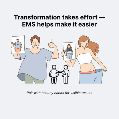 2025 New Abs Stimulator - Abs + Arms + Gel Pads