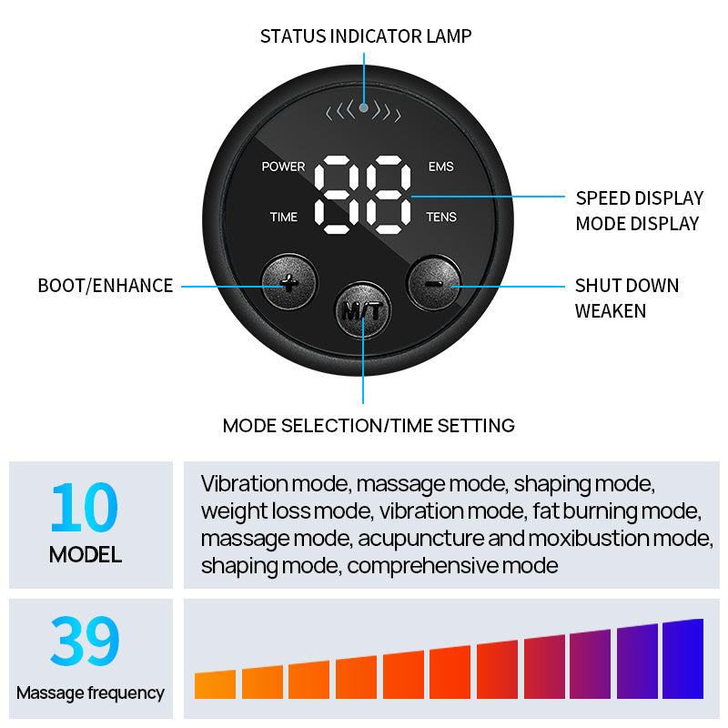 8 Abs Stimulator - 8 Abs + Arms + Gel Pads All-Around 360 Abs Stimulator