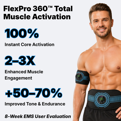 FlexPro 360 EMS Muscle Stimulator | 5-Pack for Abs, Arms & Legs